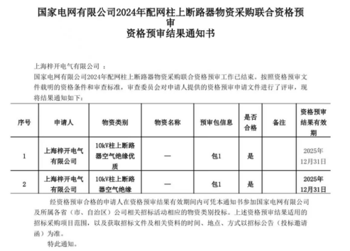 Elektrik Elektrik Shanghai Zi Kai wis sukses nglampahi review pelayanan standar standar nasional!